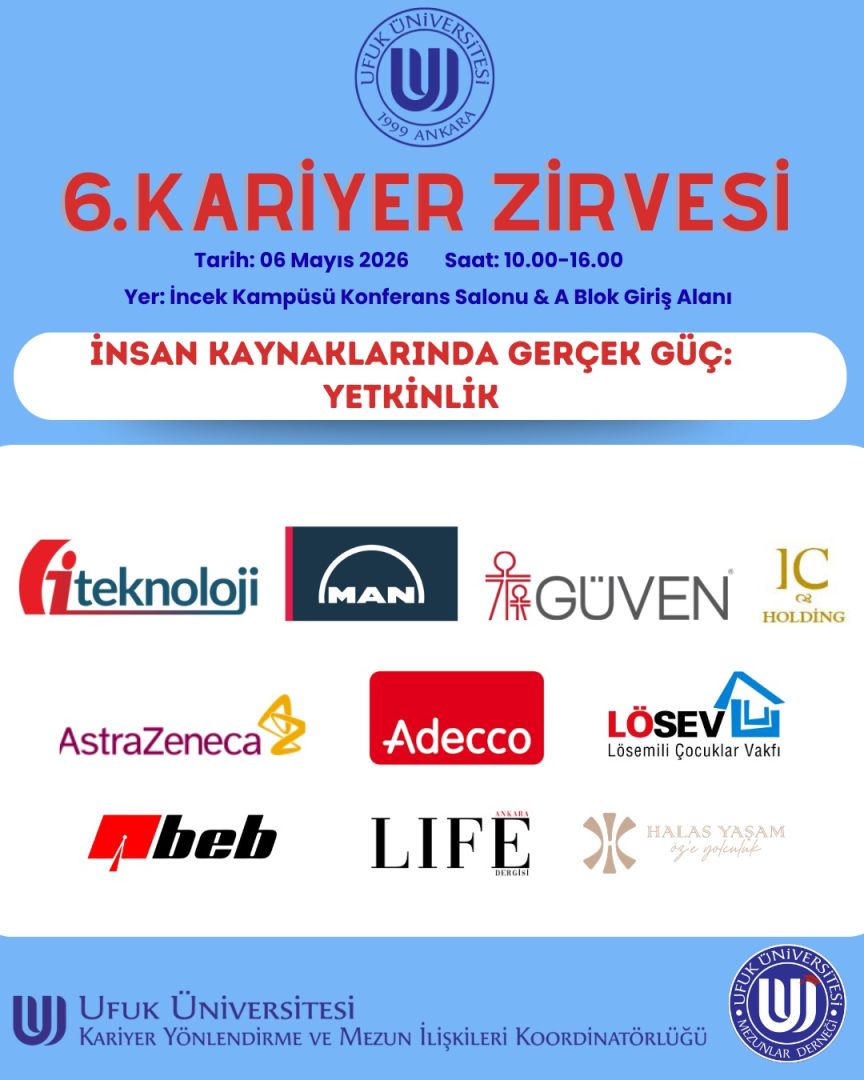 KARİYER ZİRVESİ