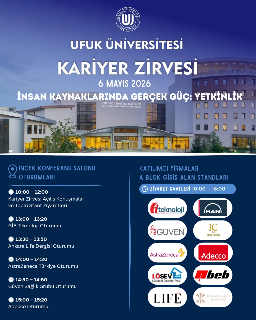 KariyerZirvesi