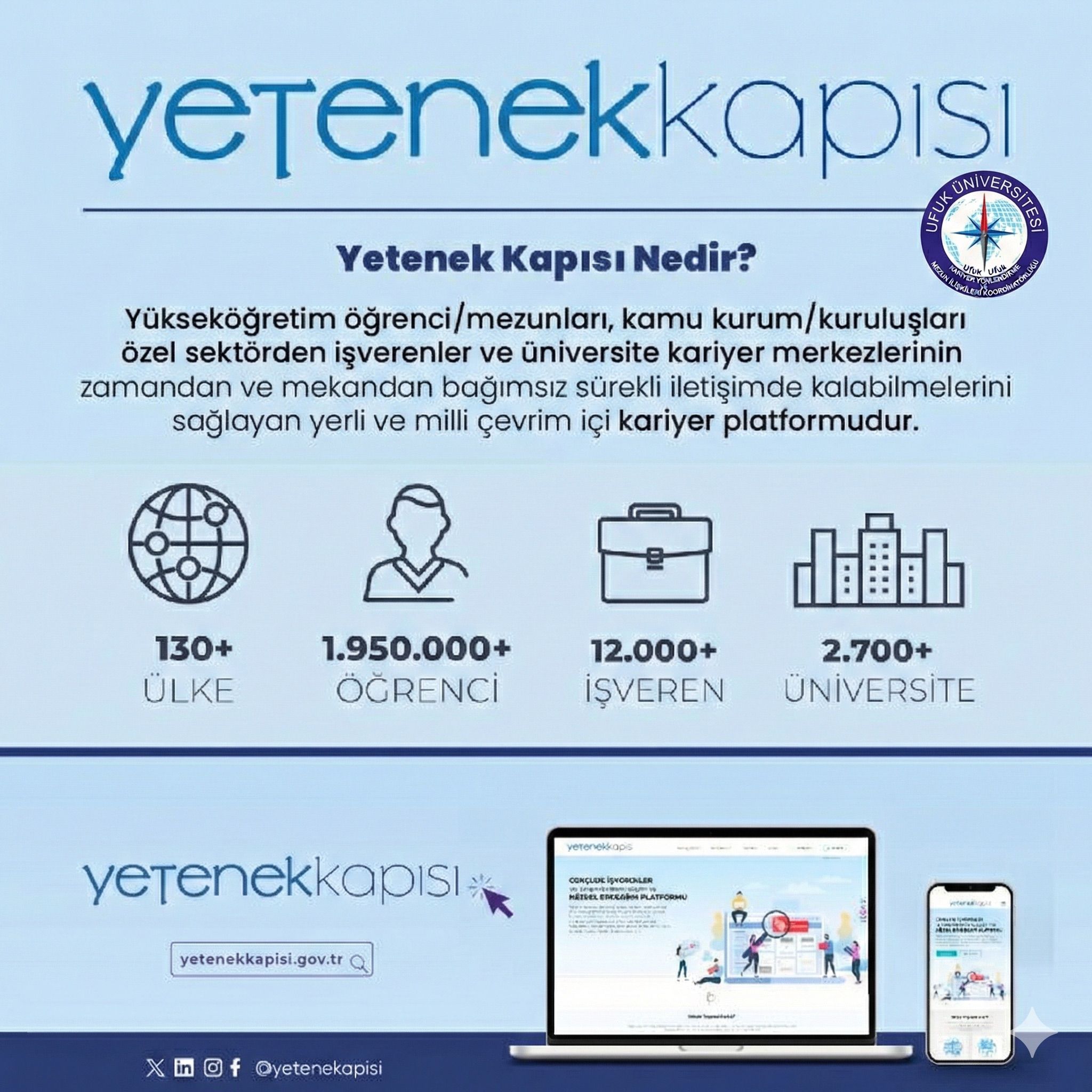 Yetenek Kapısı Platformu